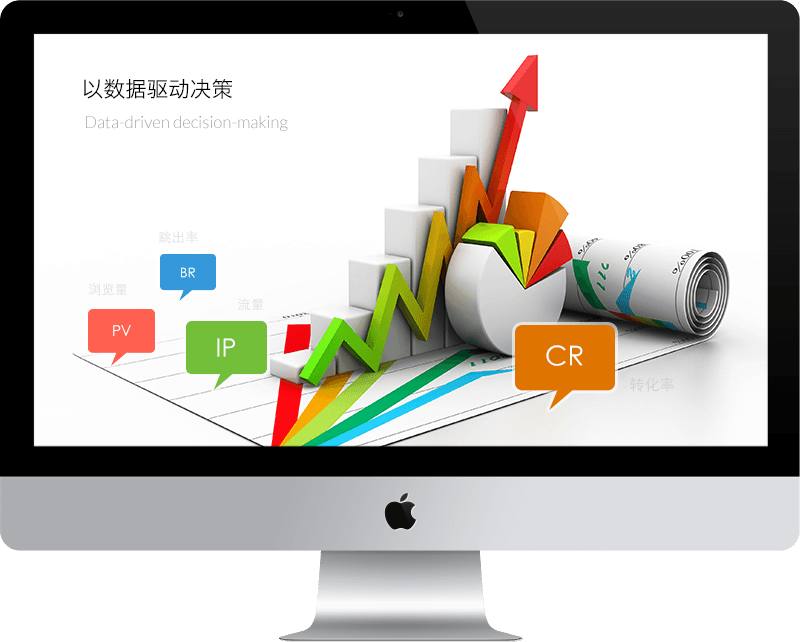 后续运营支持，软件与硬件结合，助力企业成功